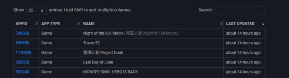 steam如何转区到中国,steam如何转区阿根廷