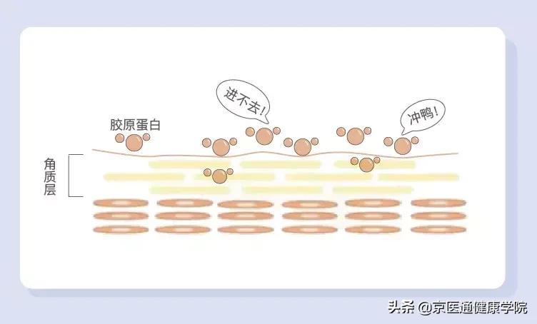 被吹上天的六种保健品实则坑钱,被吹上天的保健品有用吗