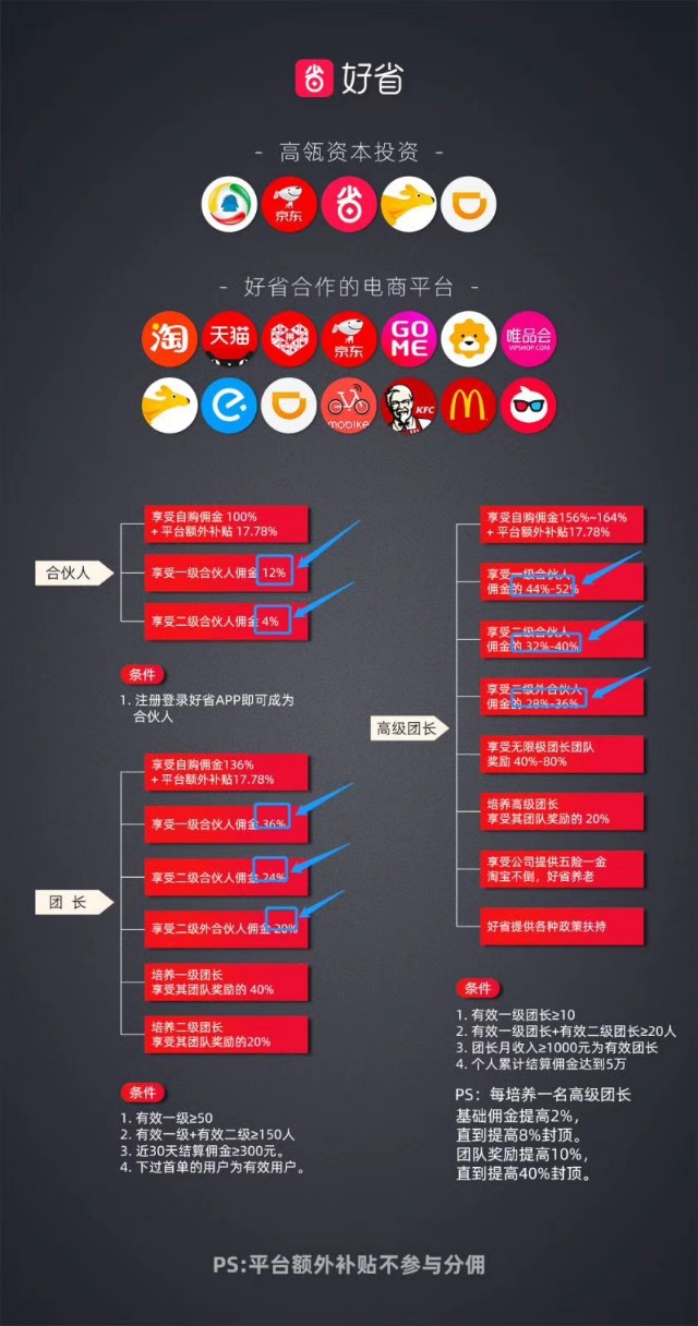 嗨好省app是真是假,好省app最新官方消息