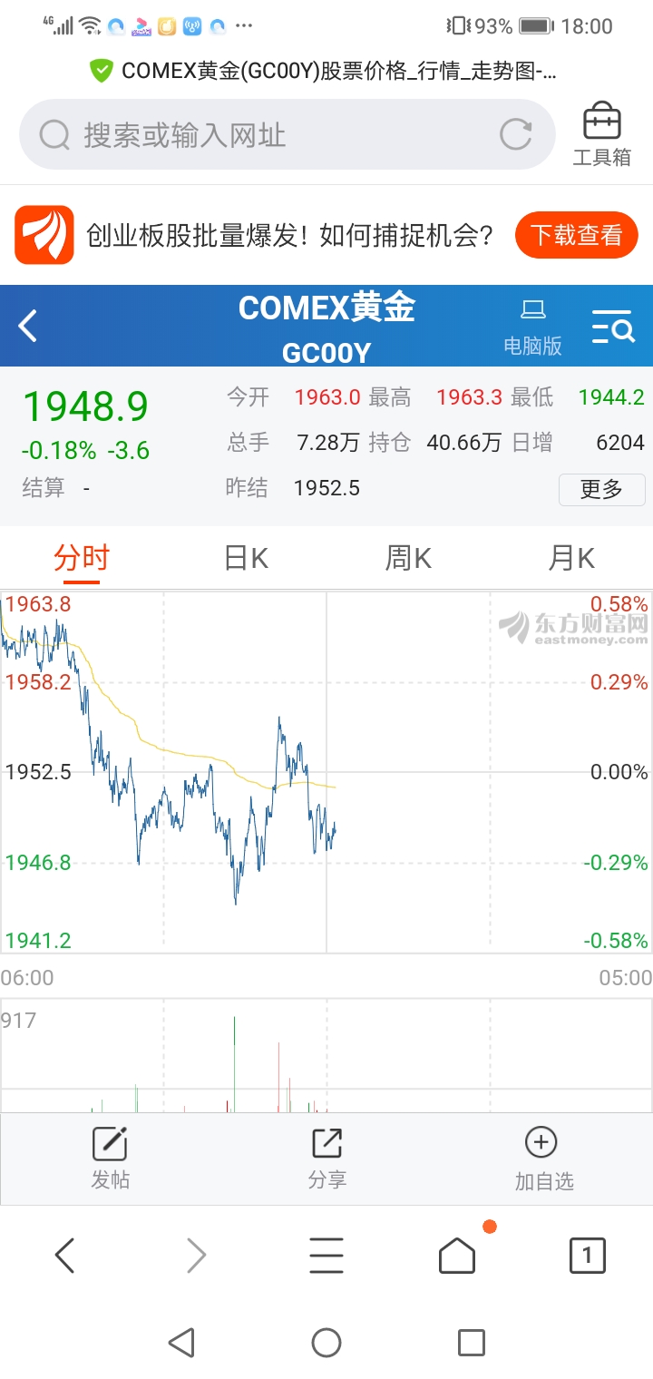 投资异想曲：做多黄金股，做空黄金