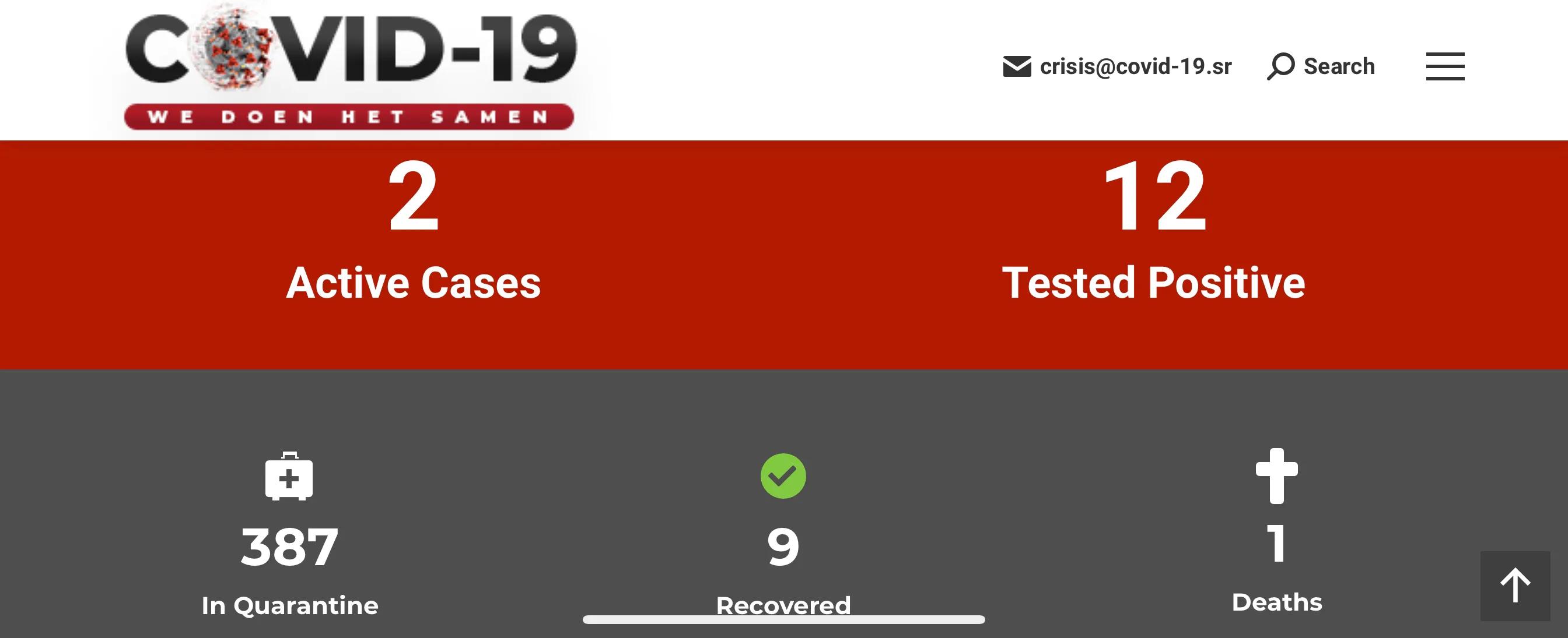 南美国家苏里南介绍,南美唯一没毒品的国家