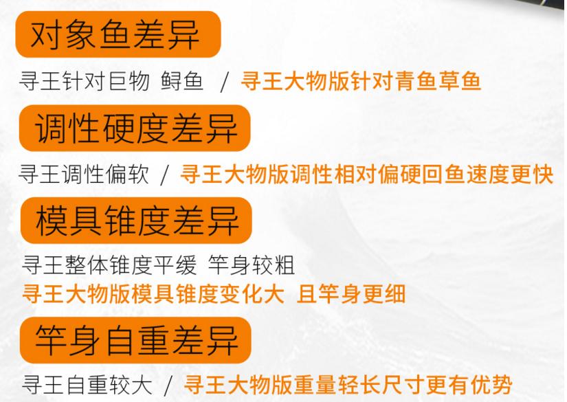 寻王二代大物竿能钓多大鱼,寻王二代大物竿竿稍需要加固吗