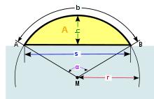 卷筒卫生纸的长度计算,卫生纸卷径锥度计算公式