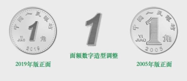 沈阳造币厂造出的一元硬币,沈阳造币厂五元硬币