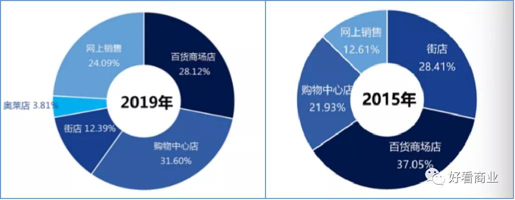 娣辨墥鍥借揣,娣辨墥鏄庢槦鍚屾鍥借揣