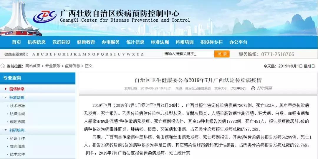 一个月疫情的死亡率,近一个月疫情有多少人死