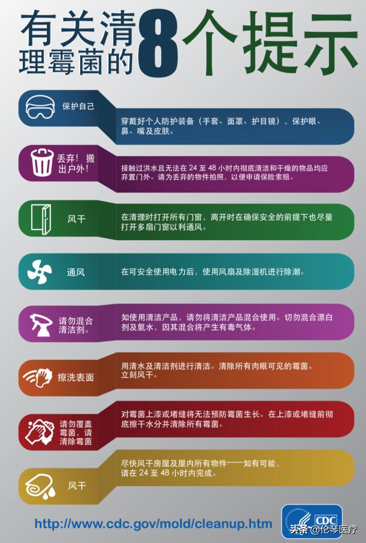 暴雨洪灾后怎么预防传染病,洪灾后如何远离传染病