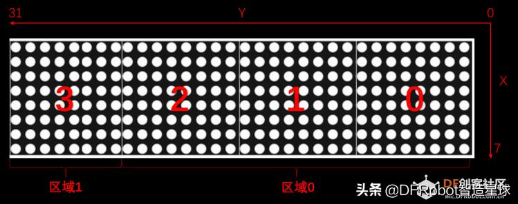 esp8266点阵时钟制作,esp8266全彩led时钟