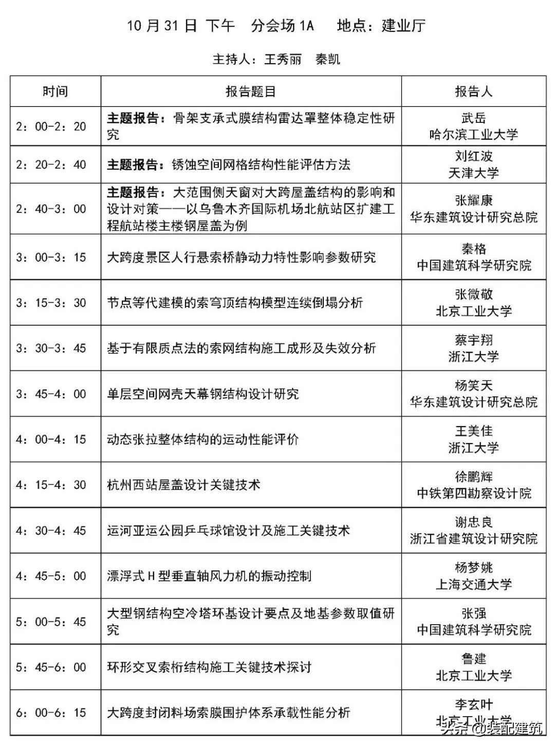 第十八届空间结构学术会议在开封开幕