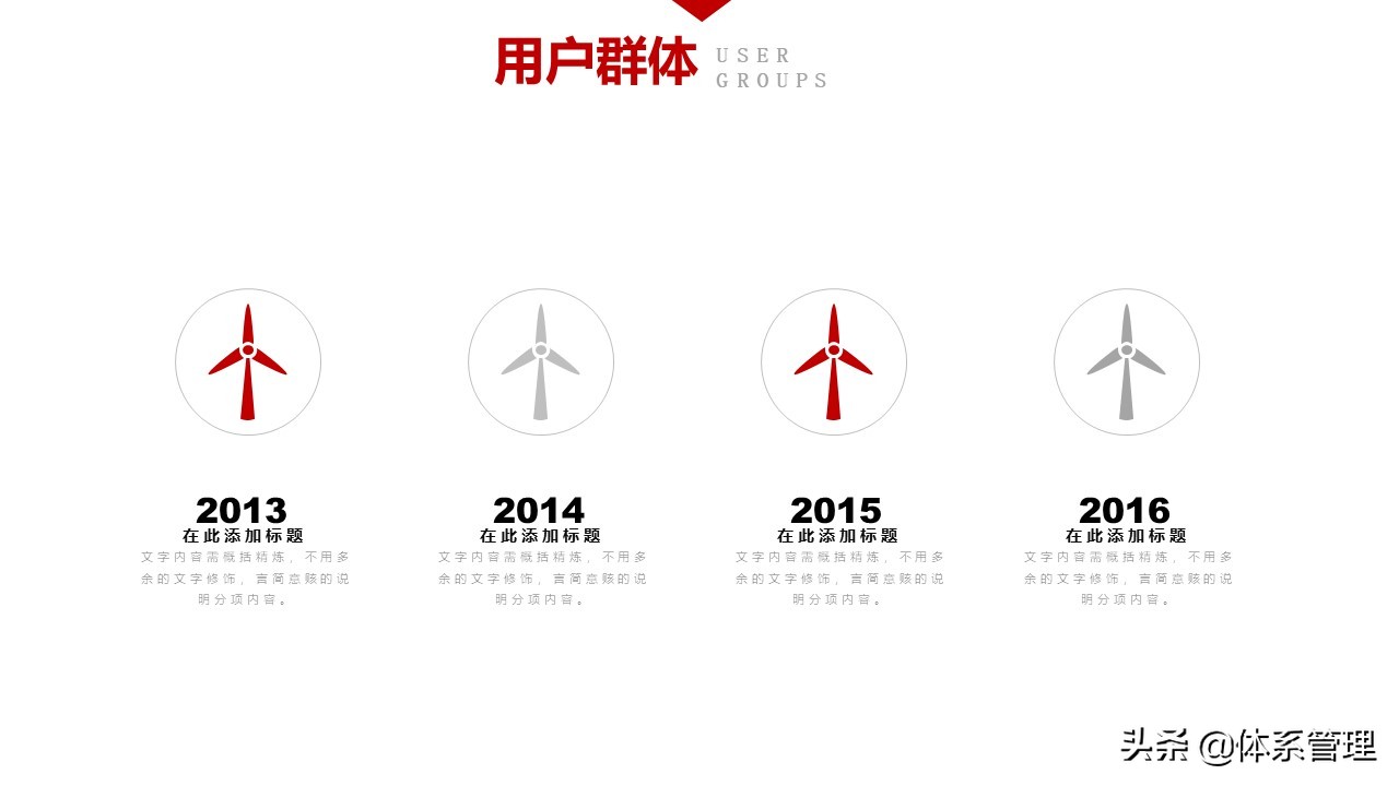 公司员工入职培训ppt完整版,员工入职培训ppt制作教程