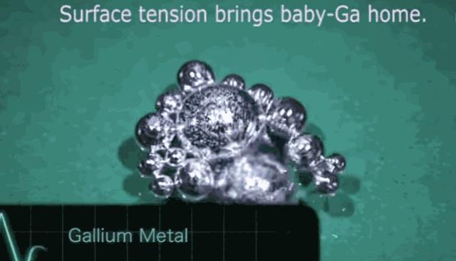 无套也能避孕？没想到古人是这样避孕！