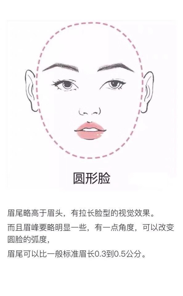 用了三年的极细眉笔依然很喜欢,最实用的几款眉笔