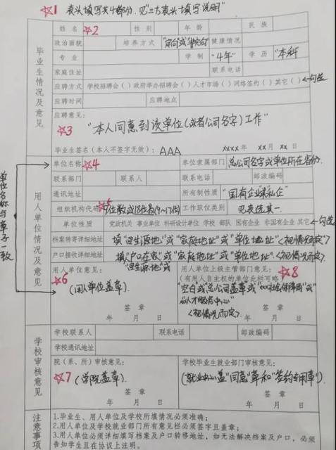 大学签了三方协议有什么影响,大四不签三方怎么处理档案