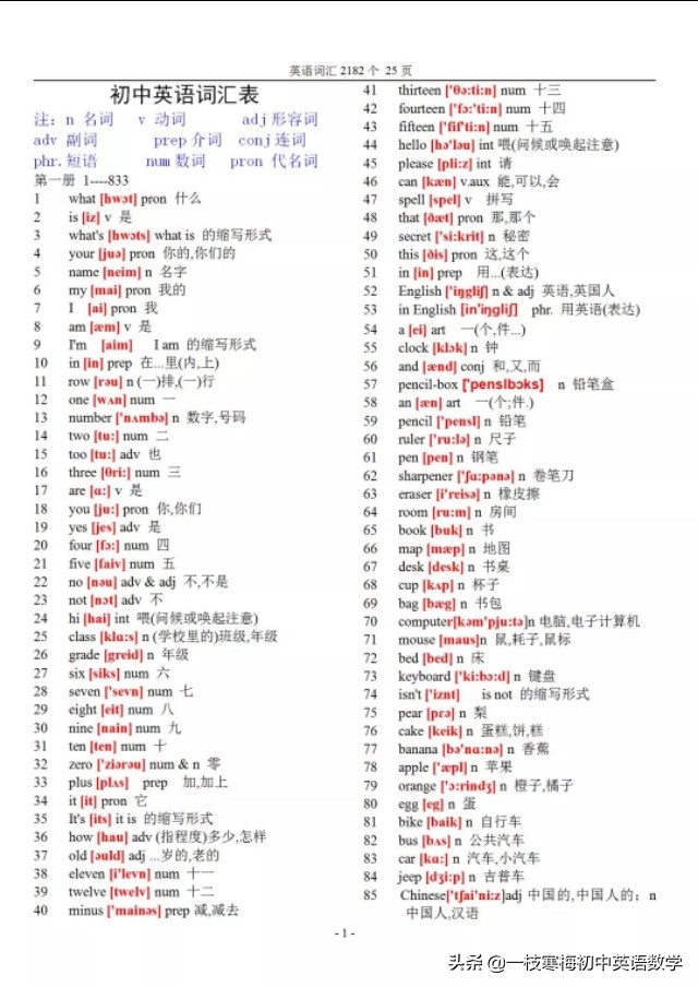 寒假英语单词快速学习,寒假英语学习表
