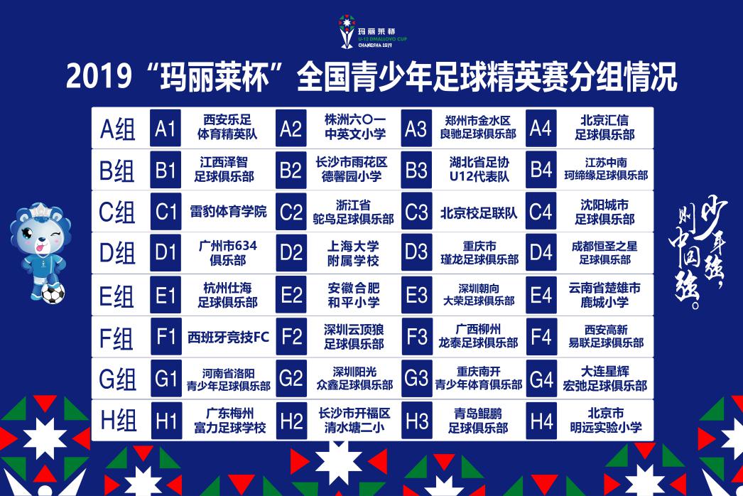 玛丽莱杯2020全国联赛,玛丽莱杯最新比赛消息