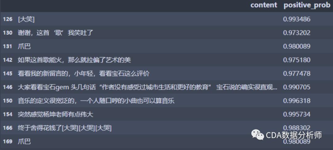 python爬虫获取网页代码,python爬虫抓取250部豆瓣数据