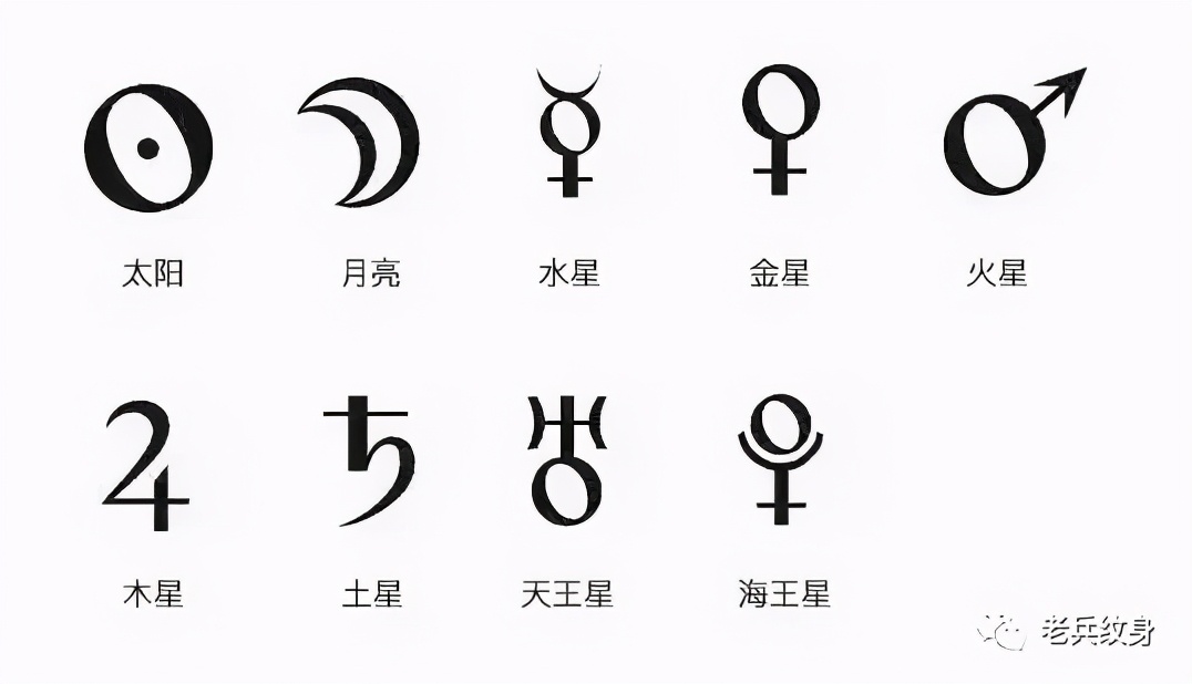 嘿!这些纹身符号的背后含义,你都知道吗?