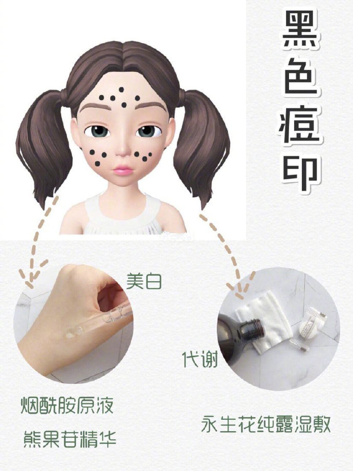 去除黑头痘印痘坑痘疤的最好产品,痘坑痘印暗红色修复的最佳方法