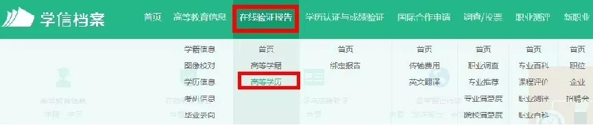 学信网学历认证要什么材料,学信网官网学历认证什么时间开始