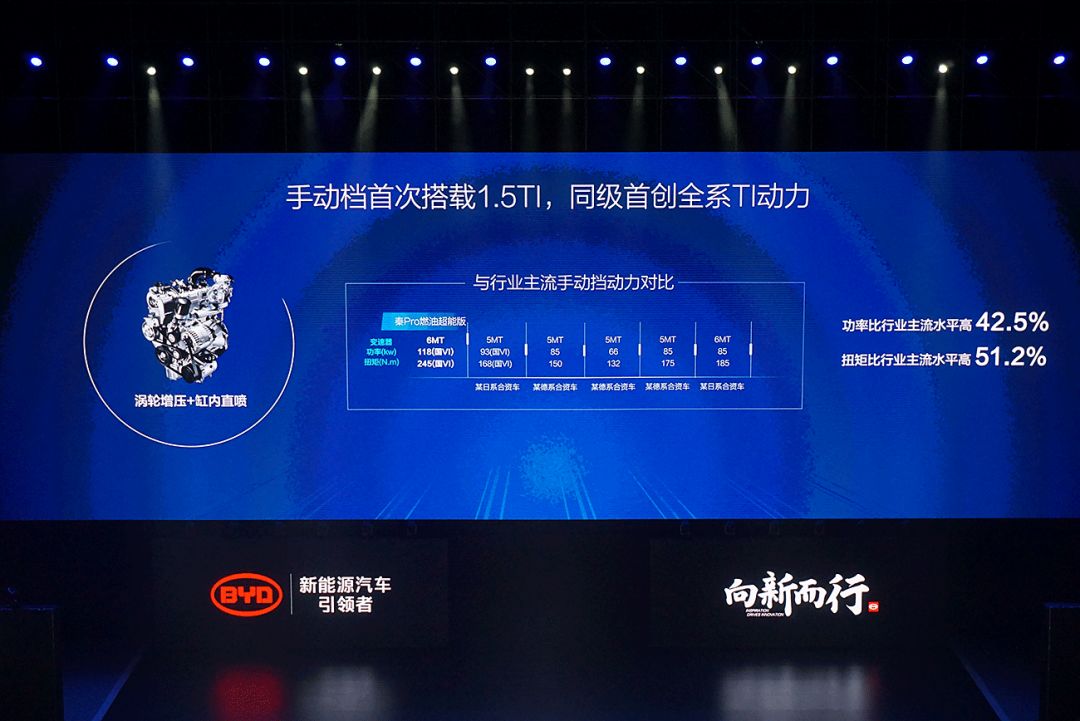 比亚迪byd7150w5m新车多少钱一台,总有一款适合你的新能源车