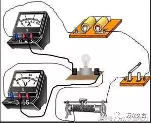 额定电压是什么意思,额定电压的意思