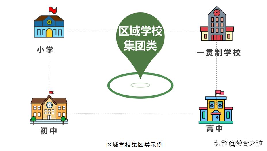 未来实验学校的发展方向,实验学校未来规划图