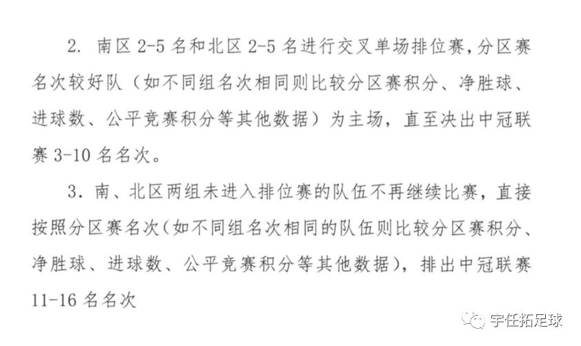 2019中冠联赛升级规则,中冠升级规则