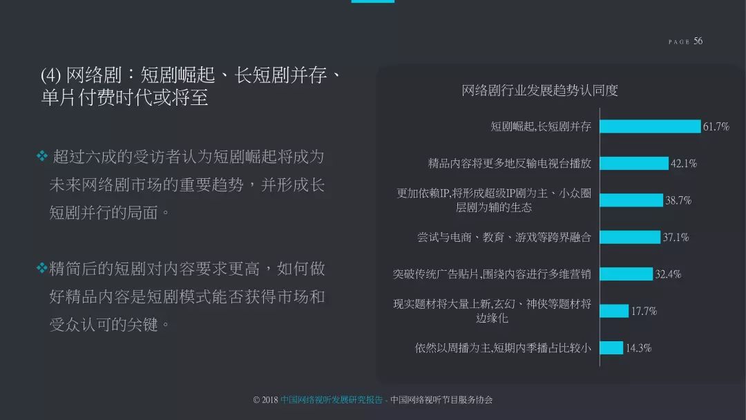 2018中国网络视听发展研究报告,2022年中国网络视听发展报告