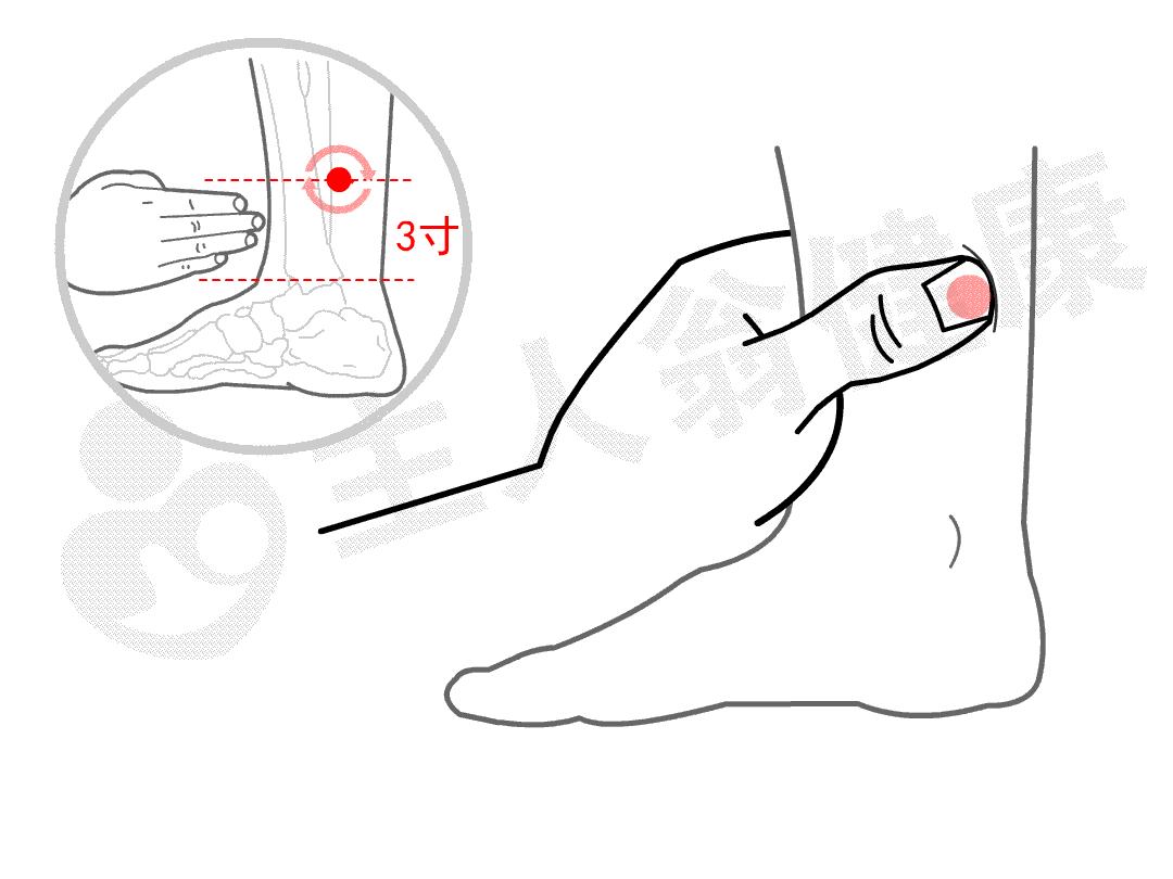 孩子脾虚影响身高和健康!一招看懂孩子脾胃虚不虚…