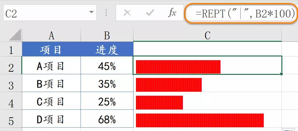 项目节点进度图怎么做,最简单的项目计划书