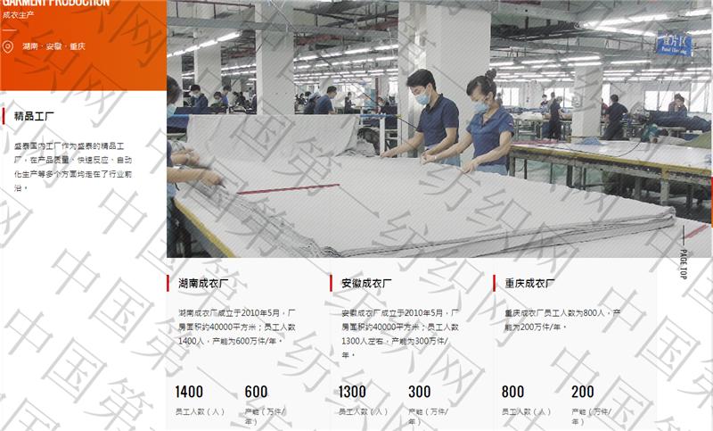 申洲针织有限公司和雅戈尔,印染行业上市公司龙头华纺股份