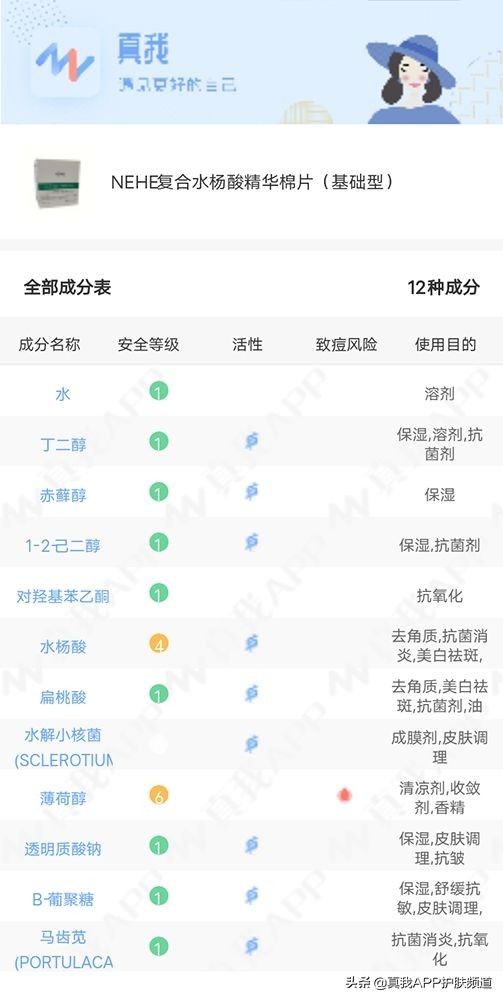 一张脸被泪沟毁了,一张痘脸如何从头开始修复