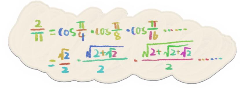 我的生日如何在圆周率里面找到,你的生日出现在圆周率第几位