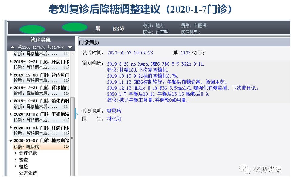 肾移植后血糖升高是什么原因,肾移植后并发糖尿病怎么办