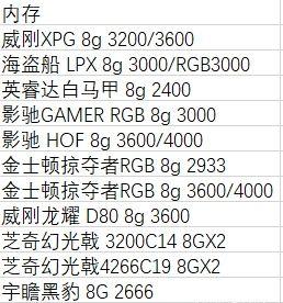 i310105f主机新旧搭配,i310105f主机