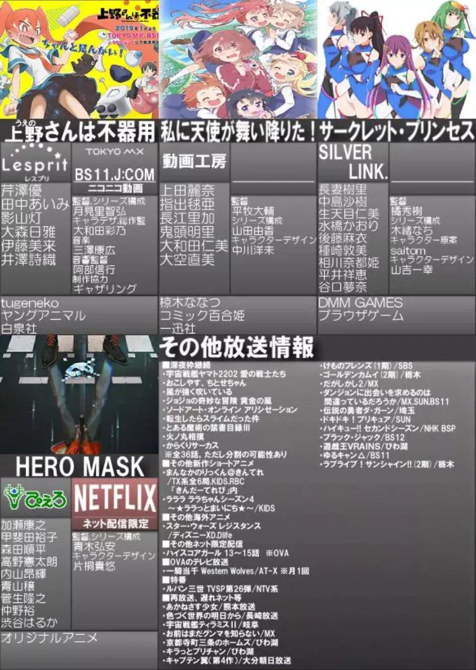 四月新番文艺复兴,文艺复兴4月新番