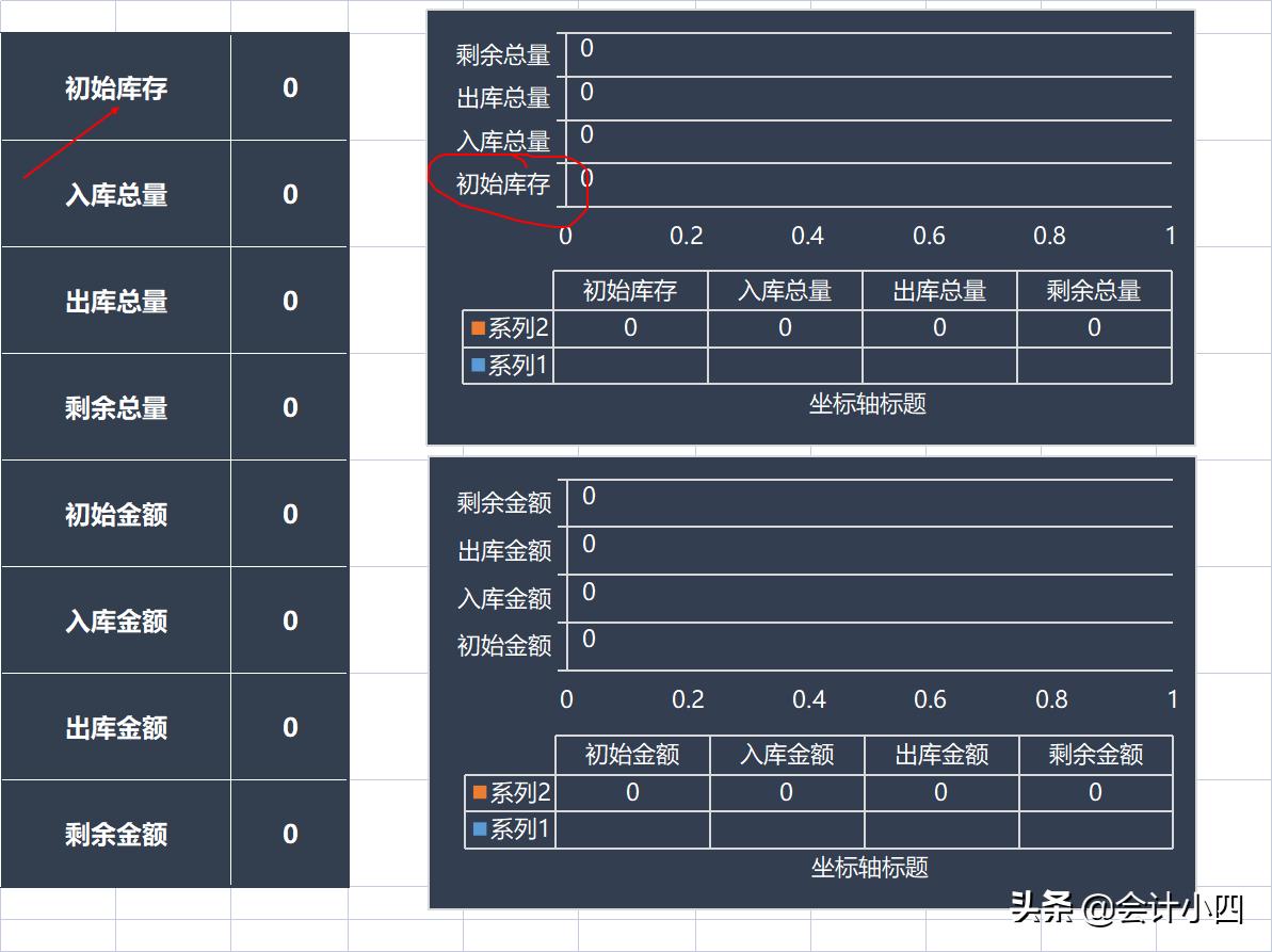 45岁库管大哥，3天学会了用出入库管理表，再也不用加班登记了