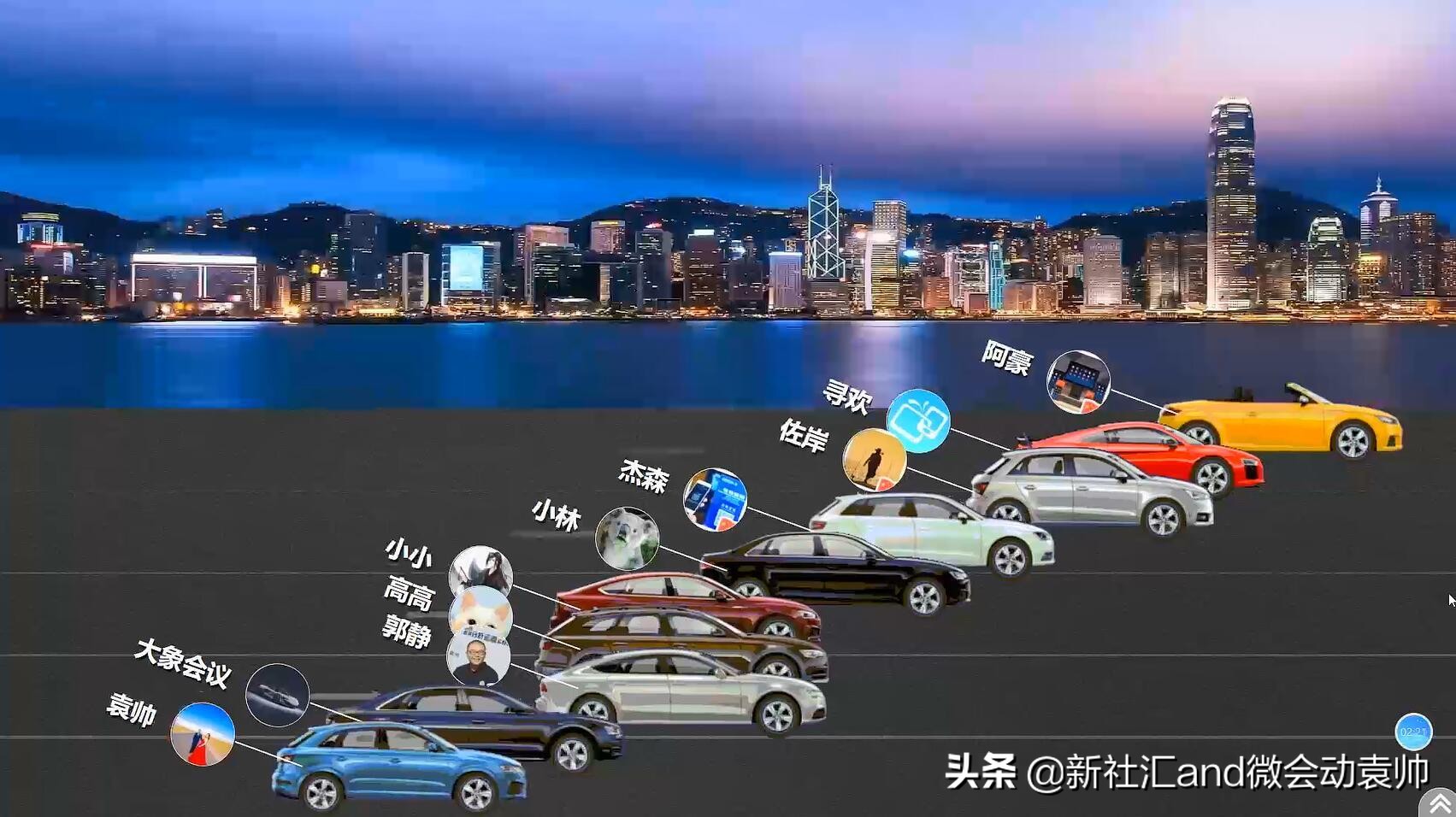 News:微会动高级版新增众多场景微信现场互动功能产品