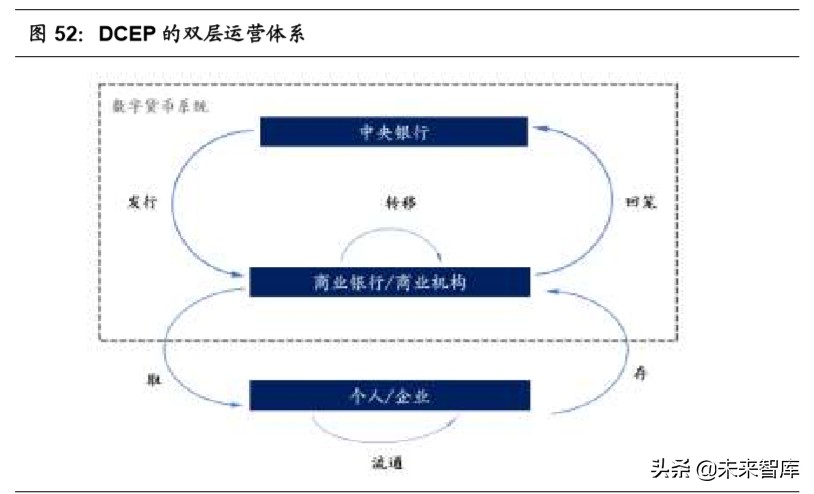 移动支付使用情况调查报告,移动支付调查报告