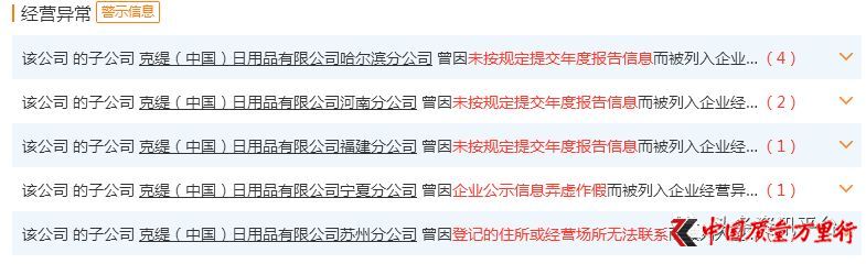 克缇：深陷起诉罚款与舆论的风口