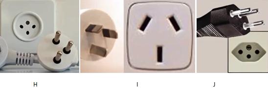 世界各家用的插头,各种类型的插头插座
