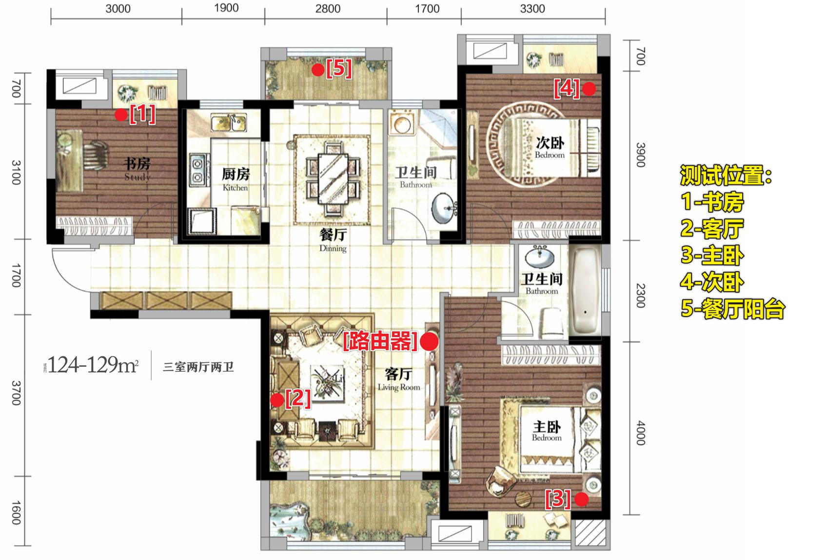 电竞路由器推荐华硕rog,华硕rog魔方幻gt6白色路由器评测