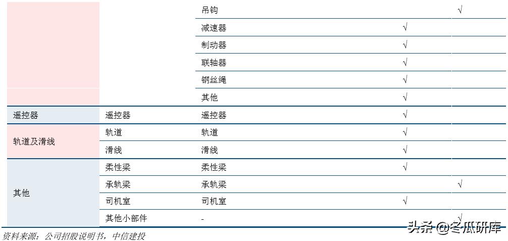 法兰泰克股价会涨吗,法兰泰克有哪些个股