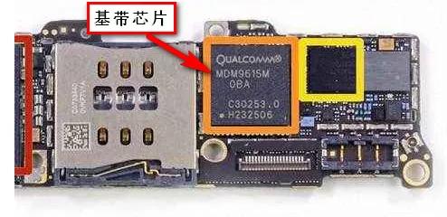 基带是干什么用的,基带和射频区别