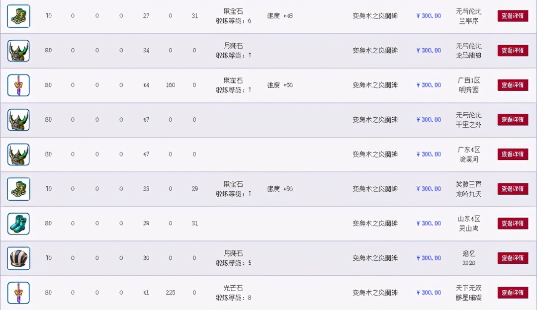 率土藏宝阁7000左右的号是哪种,藏宝阁卖号7000收多少手续费