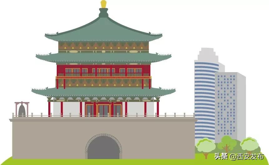 三大共识～治堵！西安按下“快进键”