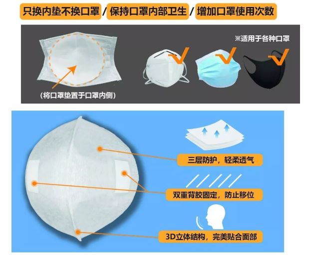 疫情中的供应链思维,疫情过后供应链的思考