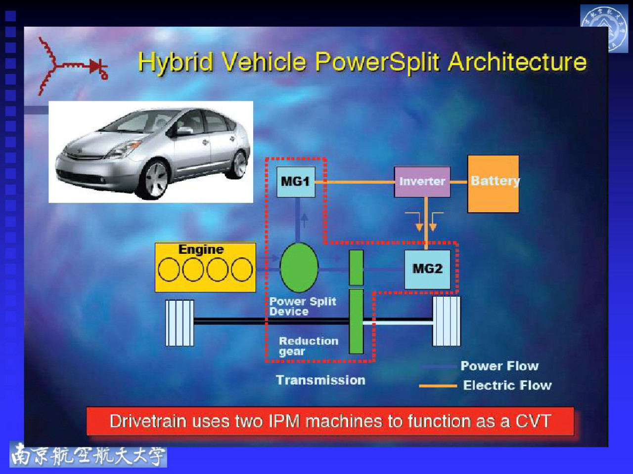 永磁电机控制电路图及讲解,永磁电机结构图详解