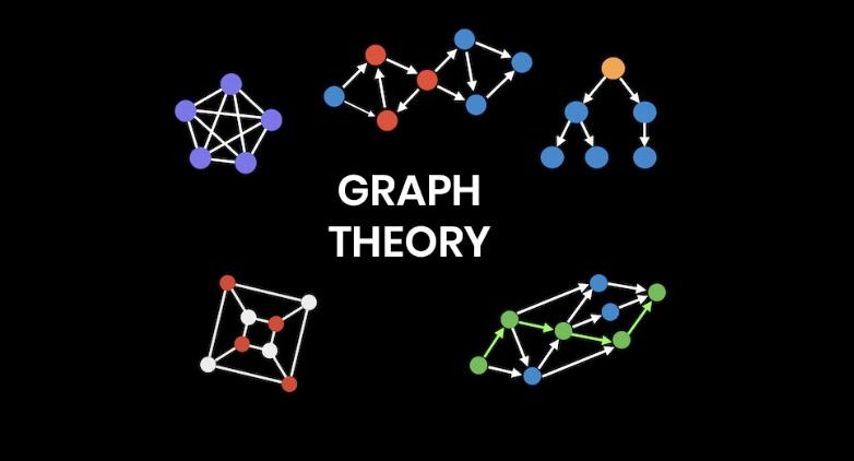 什么是离散对数,什么是离散数学难吗