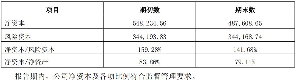 华鑫信托公司经营模式,68家信托排名